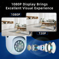 1080p HD Smart Security Camera